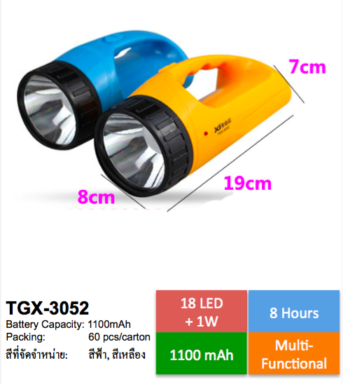 TGX-3052 ไฟฉายฉุกเฉิน LED